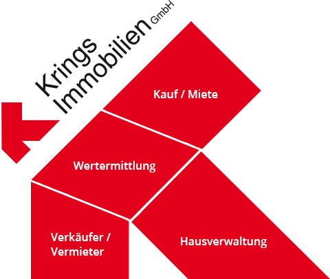 Krings Immobilien Logo